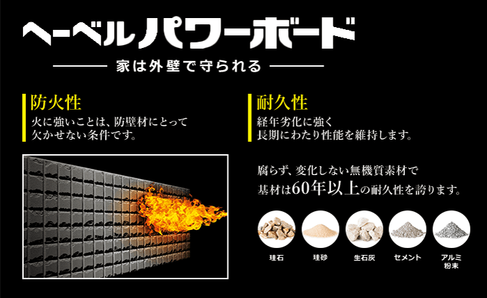 ALC外壁材「パワーボード」 設備